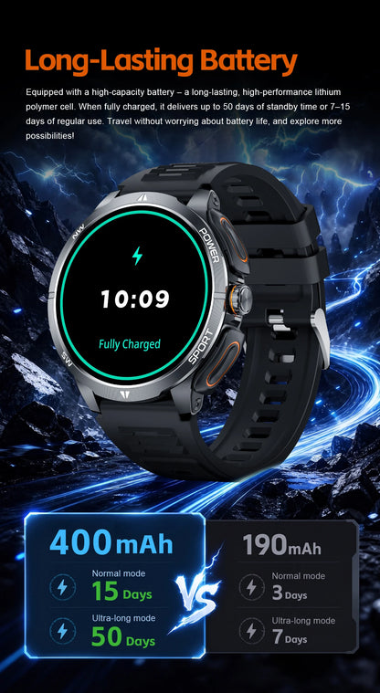 TWS 2-in-1 Smart Watch with Headphones Sports Play Music Bluetooth Headset Call Men Health Monitor NFC Women Smartwatch Earbuds