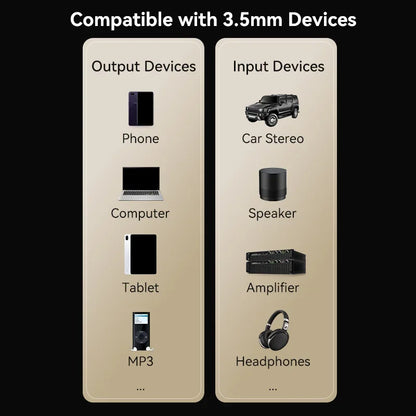 Vention 3.5mm Jack Audio Cable for Headphone Xiaomi Laptop Jack 3.5 Male to Male Car Aux Cable Jack 3.5 Speaker Cable Audio Cord