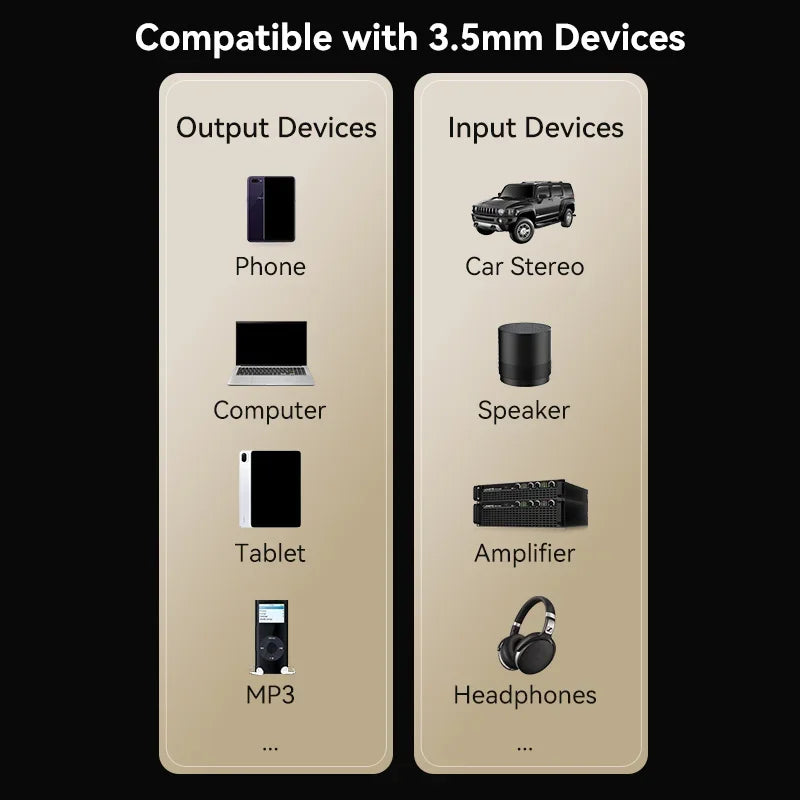 Vention 3.5mm Jack Audio Cable for Headphone Xiaomi Laptop Jack 3.5 Male to Male Car Aux Cable Jack 3.5 Speaker Cable Audio Cord