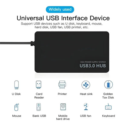 4 Port HUB USB 3.0/2.0 HUB Multi USB Splitter 4 Port Multi USB HUB Adapter Expander Splitter for Notebook Laptop PC Plug & Play