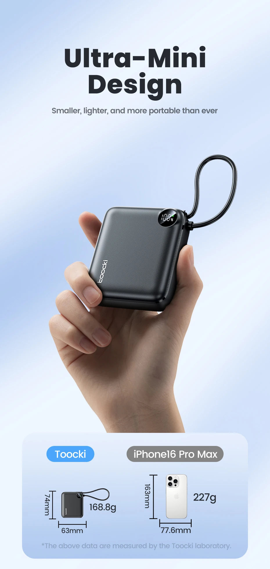 Toocki Portable PowerBank Built-in USB C Cable 10000/20000mAh PD 22.5W Fast Charging Power Bank for iPhone 16 15 14 13 Samsung
