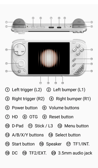 MINILOONG POCKET 1 Handheld Game Console 4''IPS Screen HD Output Open Source Systems OTA Upgrades LOONG OS Console POCKET1 gift