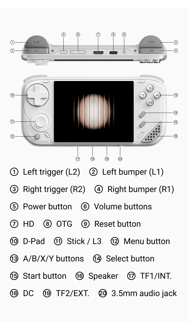 MINILOONG POCKET 1 Handheld Game Console 4''IPS Screen HD Output Open Source Systems OTA Upgrades LOONG OS Console POCKET1 gift