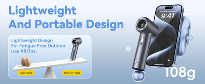 MUXNW Mini Portable Handheld Fan, 16800RPM 100-Speed Display, Safety Lock, 1800mAh Rechargeable