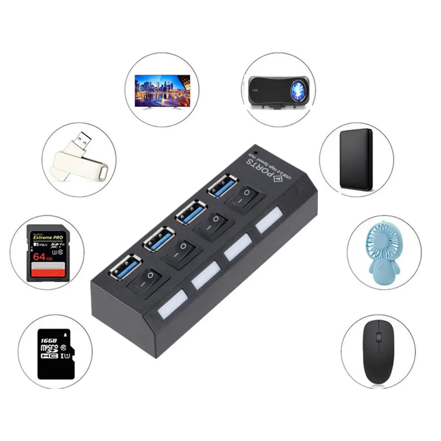 GRWIBEOU High Speed USB HUB 3.0 5Gbps USB 3.0 4 Ports HUB Newest Compact Lightweight Portable Adapter Hub with Power Supply