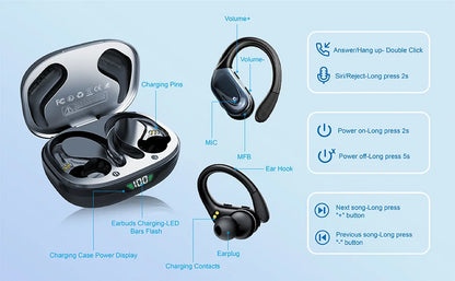 BX17 Bluetooth Earphones Tws Ear Hook Bluetooth 6.0 Running Sports Stereo Buttons Control With Microphone Wireless Headphones