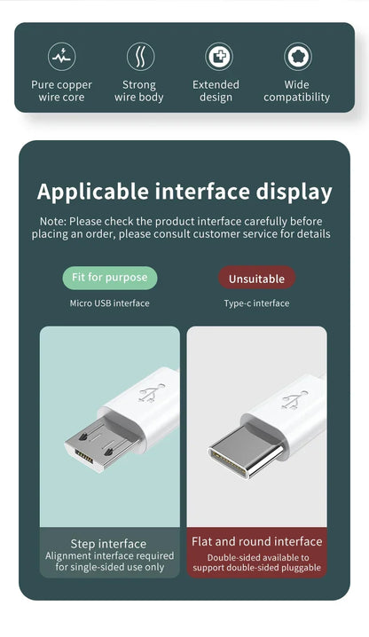 1m/5m/6m/10m/14m Micro USB Extension Fast Charging Cable For Xiaomi Camera Android Smart Phone USB Extended Charging Cord