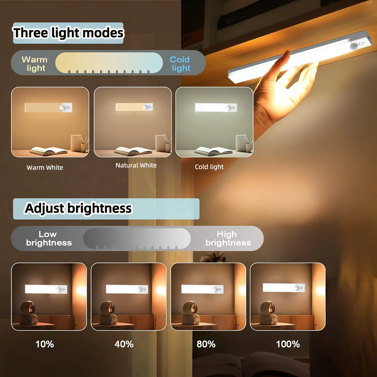 3pcs LED Motion Sensor - Dimmable Cabinet Lights, USB Rechargeable,3Color Modes,Night Light, for Bedroom,Staircase, Kitchen,Room