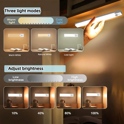 3pcs LED Motion Sensor - Dimmable Cabinet Lights, USB Rechargeable,3Color Modes,Night Light, for Bedroom,Staircase, Kitchen,Room