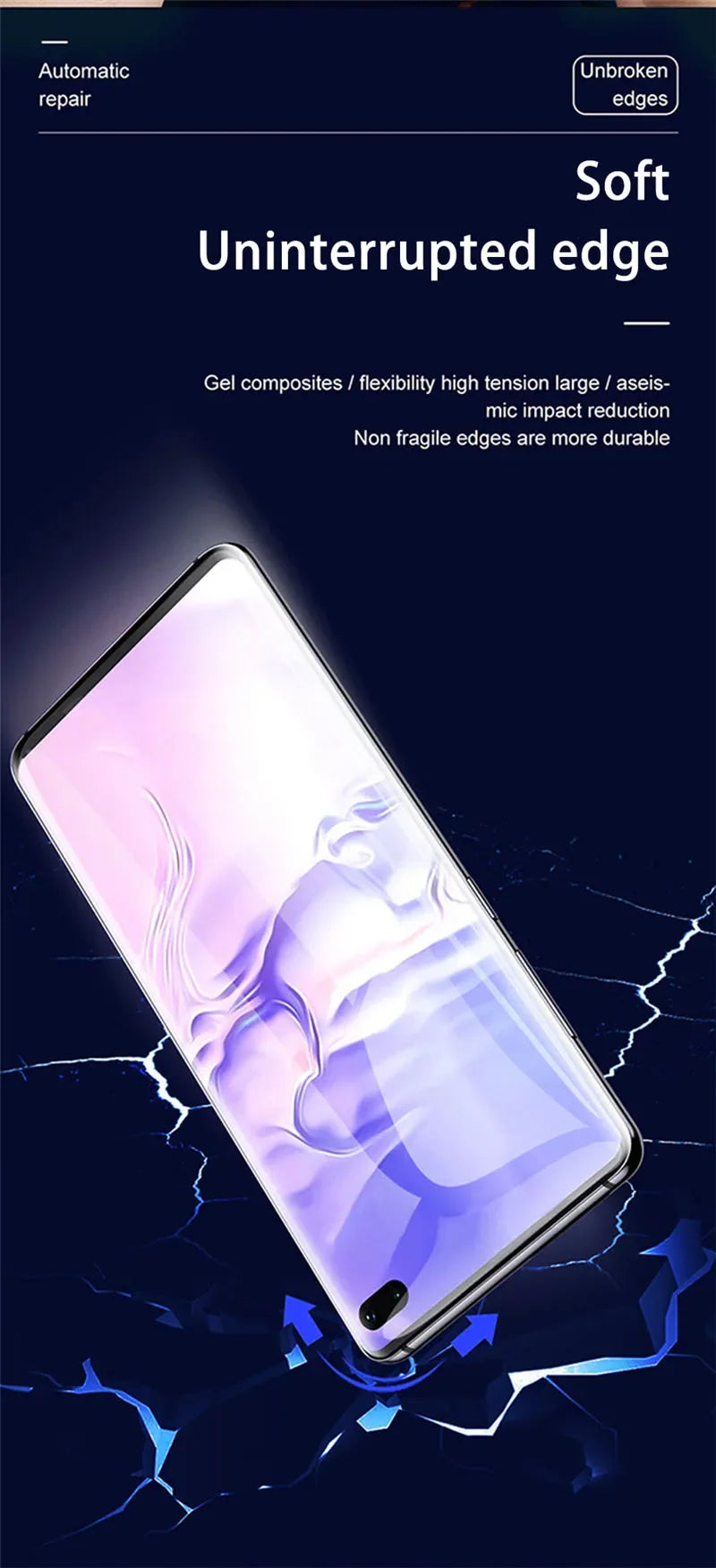 4Pcs Hydrogel Film For Samsung Galaxy S24 S23 S20 S25 S22 S21 Plus Ultra S24 FE Screen Protector For Samsung Note 20 9 10 Plus
