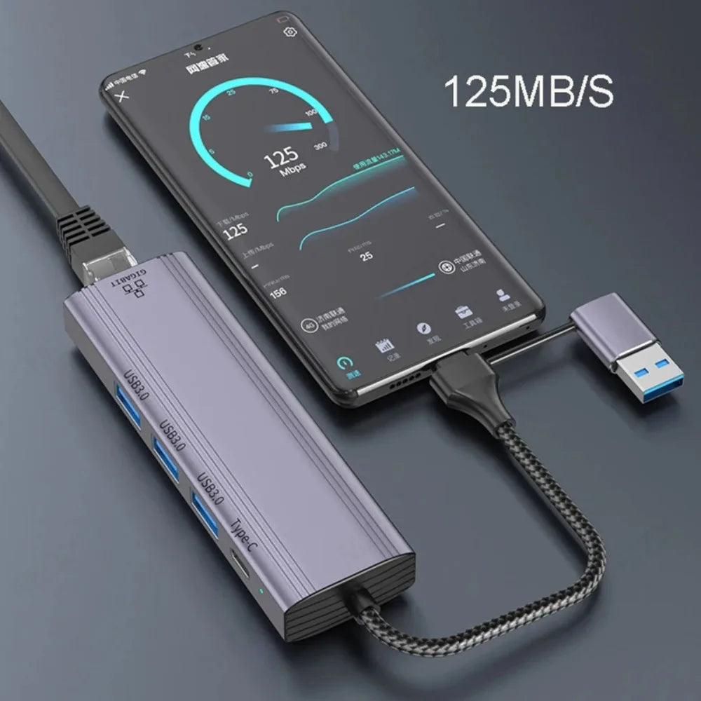 MZX USB A Type C 3.0 Hub to RJ45 Network Card Converter 1000Mbps Ethernet Concentrator Adapter Docking Stattion Splitter Dock