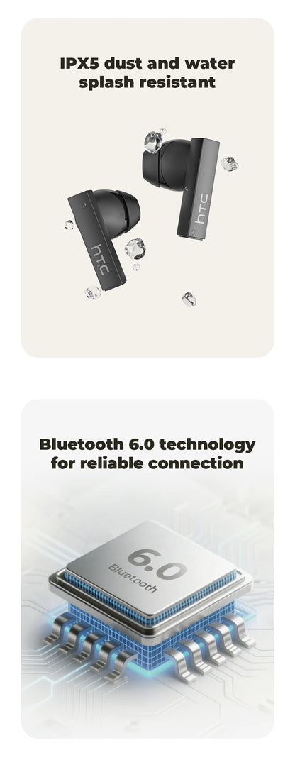 Headphones Bluetooth 5.2 TWS HTC Wireless Earphones Sports Earbuds With Microphone Full HD LCD Display Control Music Headset