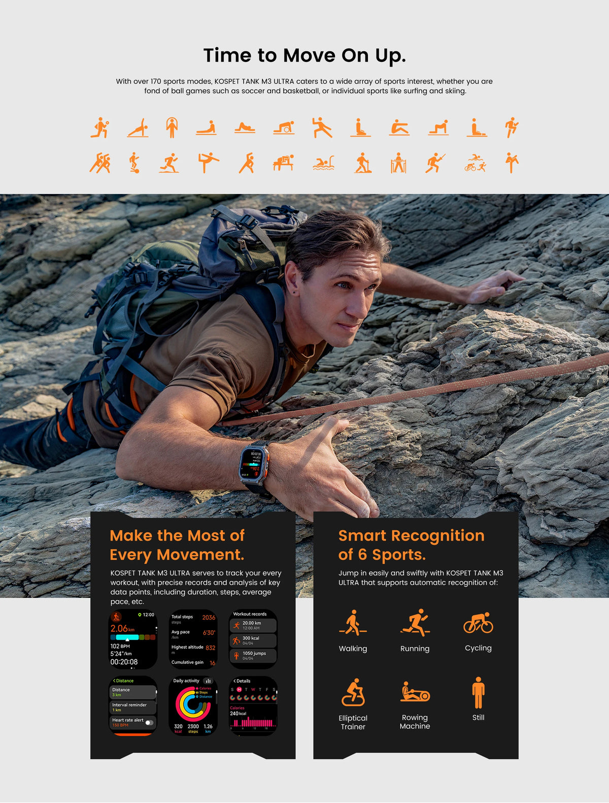 KOSPET TANK M3 Ultra GPS Smart Watch Men Military Grade Compass Altimeter Barometric 480mAh 60Day Battery IP69K 5ATM Waterproof