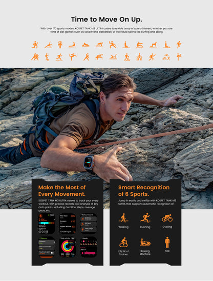KOSPET TANK M3 Ultra GPS Smart Watch Men Military Grade Compass Altimeter Barometric 480mAh 60Day Battery IP69K 5ATM Waterproof