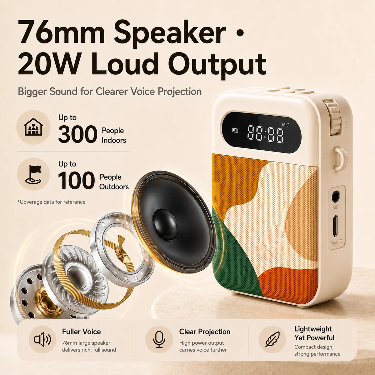 Voice Amplifier for Teachers, 20W Bluetooth 6.0 Speaker, Wireless Magnetic Clip Mic, Rechargeable for Classroom and Training