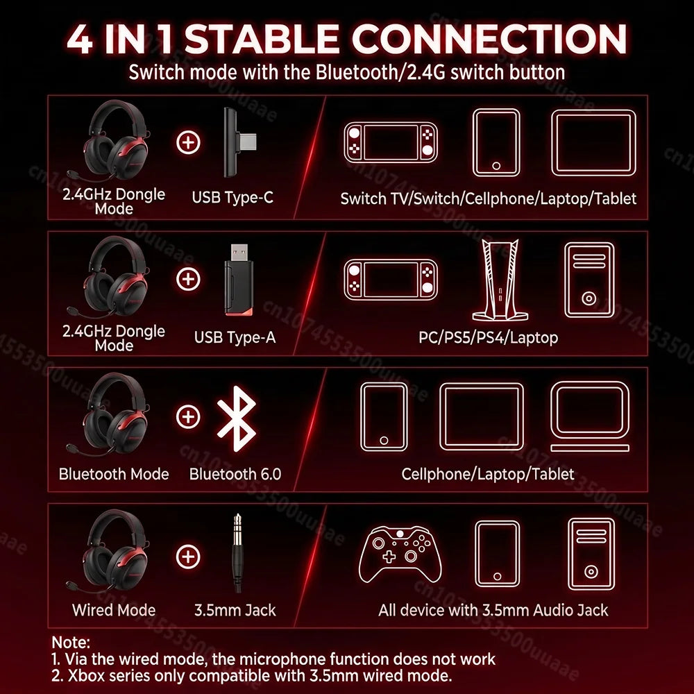 Monster GH04 Wireless Gaming Headphone 2.4G/Bluetooth 6.0 4-Mode 7.1 Surround Sound Esports Gaming Headset with Detachable Mic