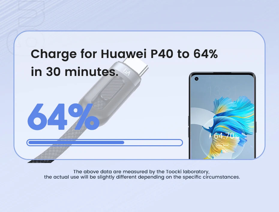Toocki 3 in 1 USB C Cable 6A Fast Charge for Huawei Honor Micro USB Lightning Charger Cord for iPhone 14 Samsung Xiaomi Oneplus