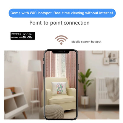 Super Small Wireless WiFi Mini Camera - Home Security Nanny Camera with Motion Detection Remote Pet Monitoring Camera
