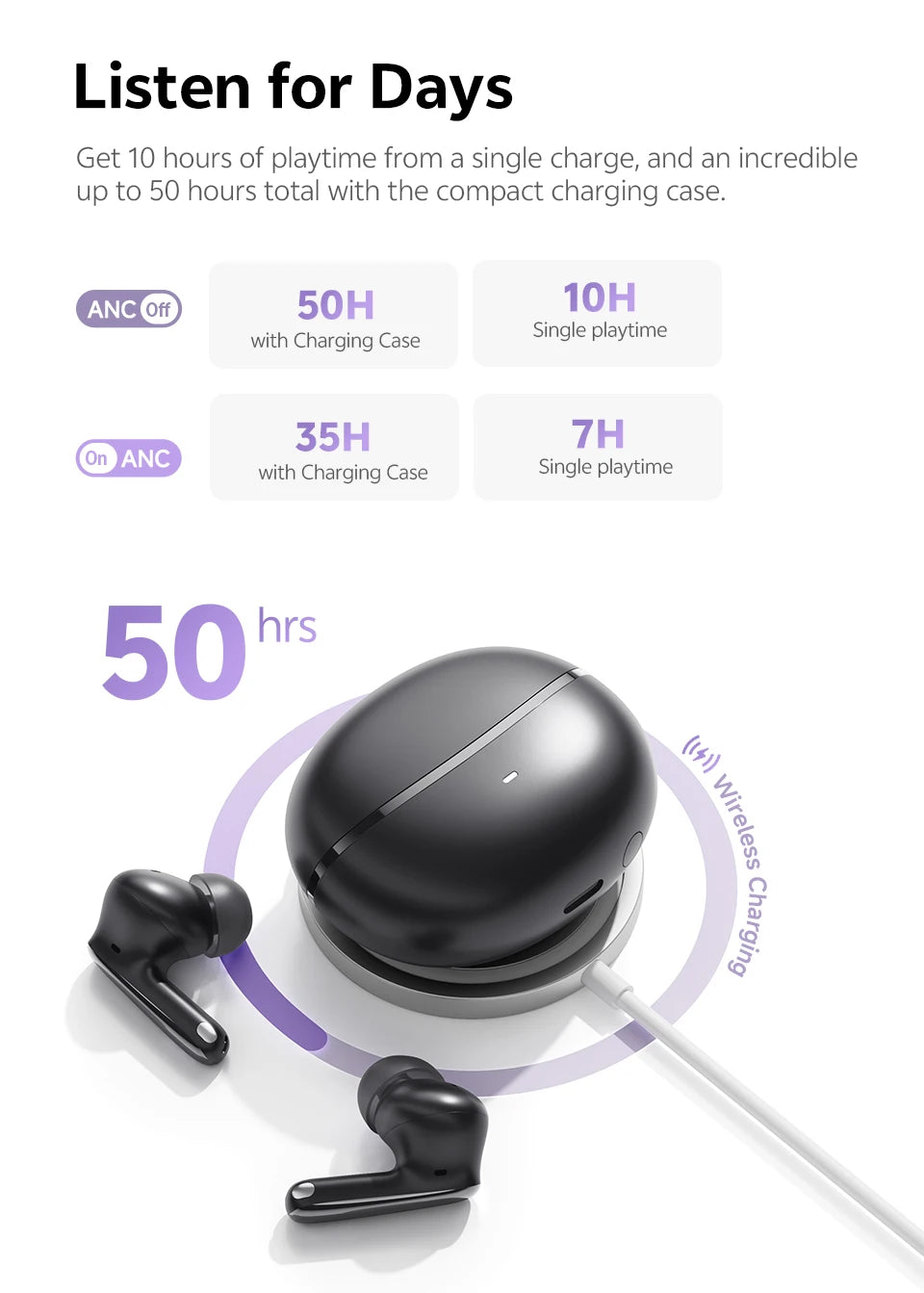 Ship From ES/PL/BR QCY HT18 MeloBuds N70 Wireless Earphones Bluetooth 6.0 Adaptive Hybrid ANC 6 Mics LDAC Hi-Res Audio Earbuds