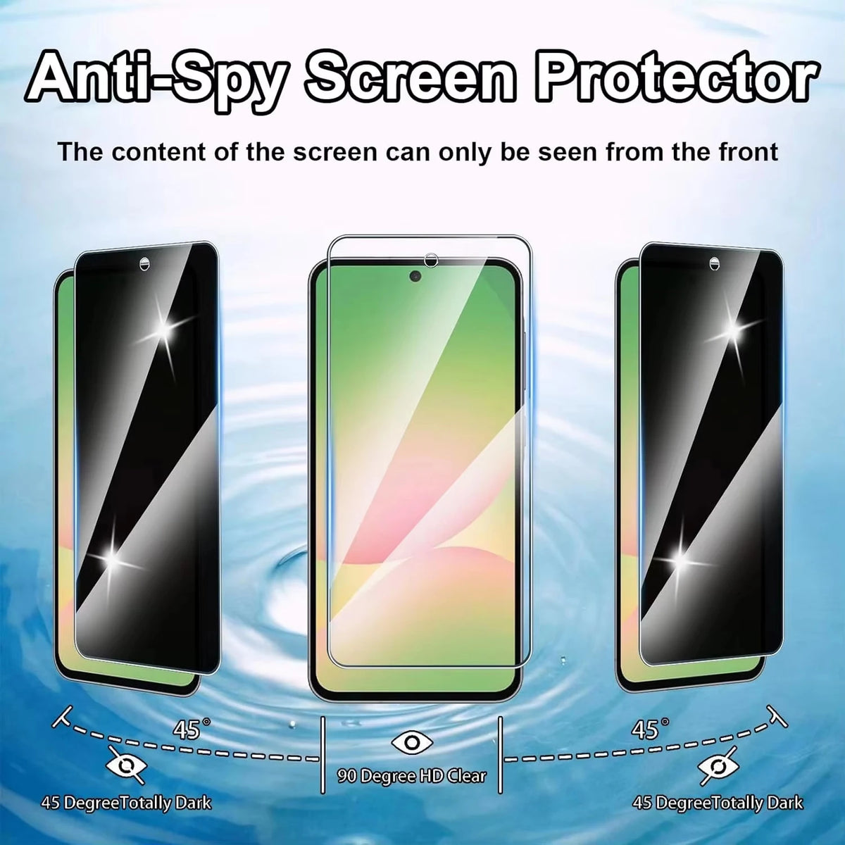 1-5PCS Privacy Screen Protector For Samsung S26 Ultra S25 A17 A16 A56 5G A55 A57 A36 A06 A07 A52 A37 A26 Anti Spy Tempered Glass