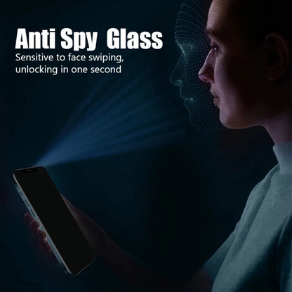 2PCS Privacy Tempered Glass For iPhone 14 Pro Max 12 13 Mini 15 11 Pro Max Screen Protector For iPhone 8 7Plus XS Max XR X Glass