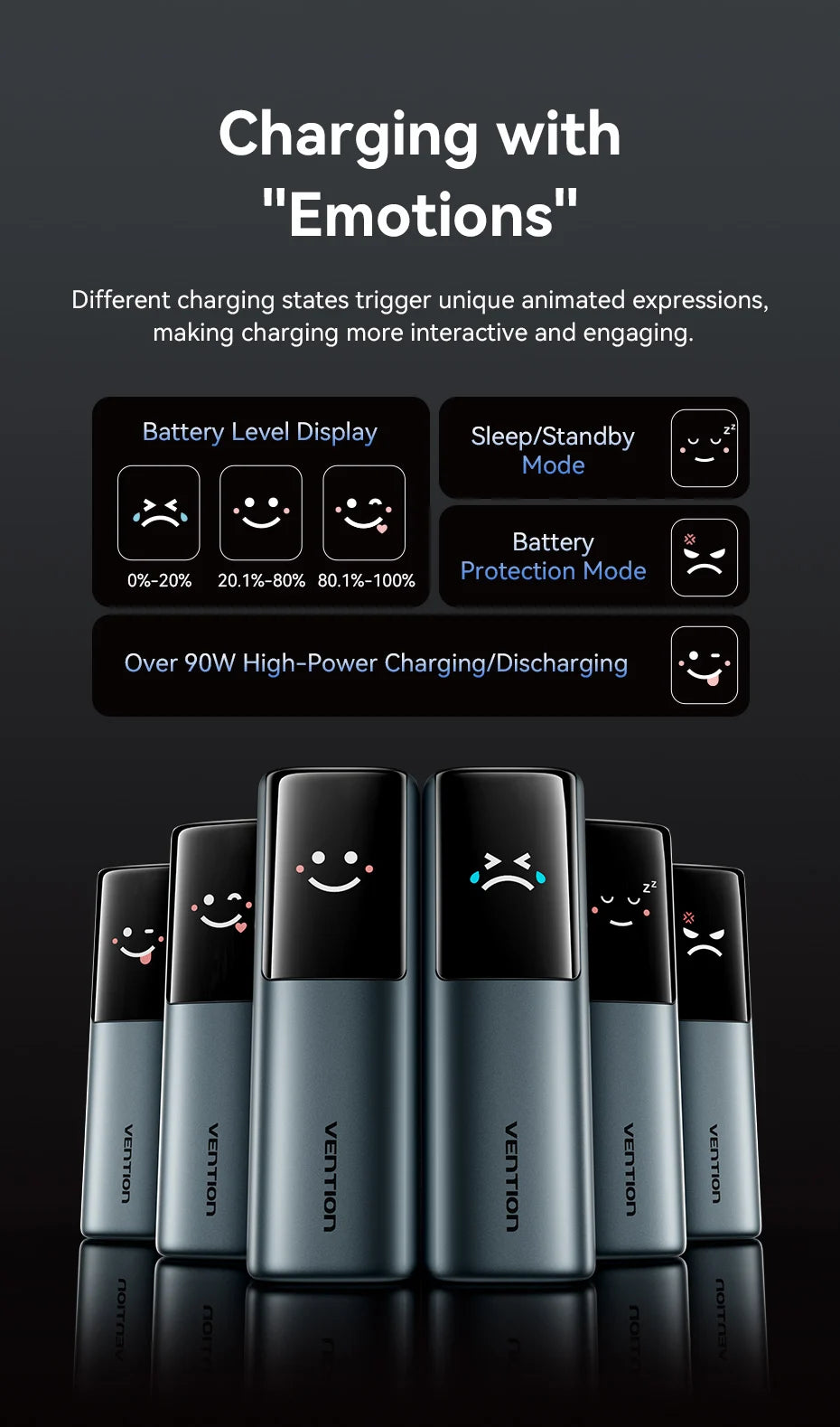 Vention 200W Power Bank 27000mAh PD 3.1 140W Max Portable PowerBank for Laptop PD Fast Charging for iPhone 17 16 Samsung S25 S24