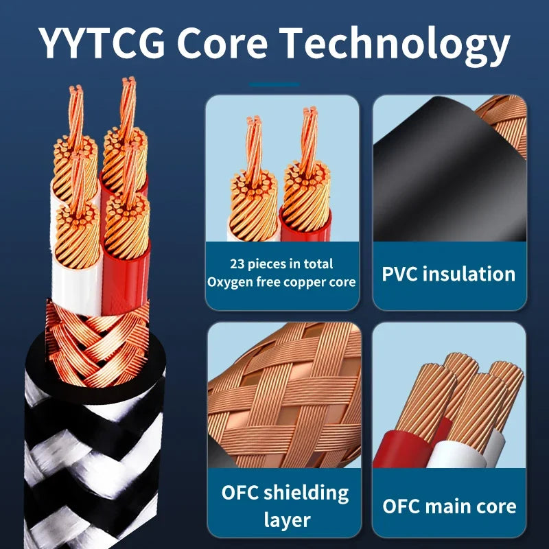 YYTCG 4.4mm Balanced to 3.5mm AUX Audio Cable OFC Male to Male HIFI Interconnect Cord For Audio Player DAC Amplifier Headphone