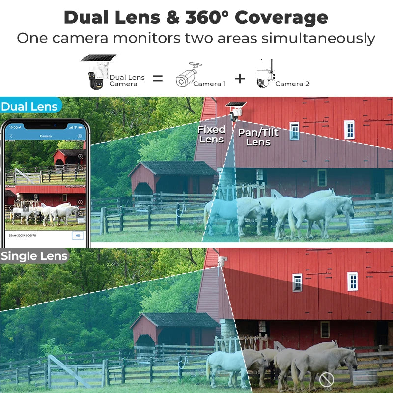 2K 4G Solar Security Camera Outdoor, Dual Lens Spotlight Color Night Vision AOV 24/7 Recording, with SIM, 8W 15600mAh GENBOLT
