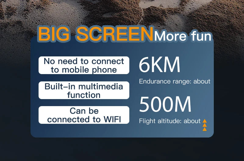 Teeggi KF100 MAX GPS RC with screen Drones With 4K HD Camera Profesional 3-Axis Gimbal obstacle avoidance 6KM Foldable RC Dron