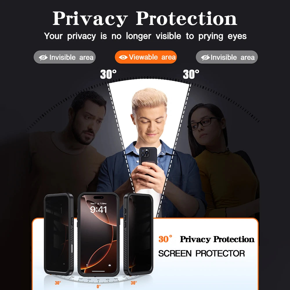 1-5PCS For Google Pixel 10 9 Pro XL 8 9 10 Pro 10A 9A 8A 7A 6A Oleophobic Coating Privacy Tempered Glass Films Screen Protector