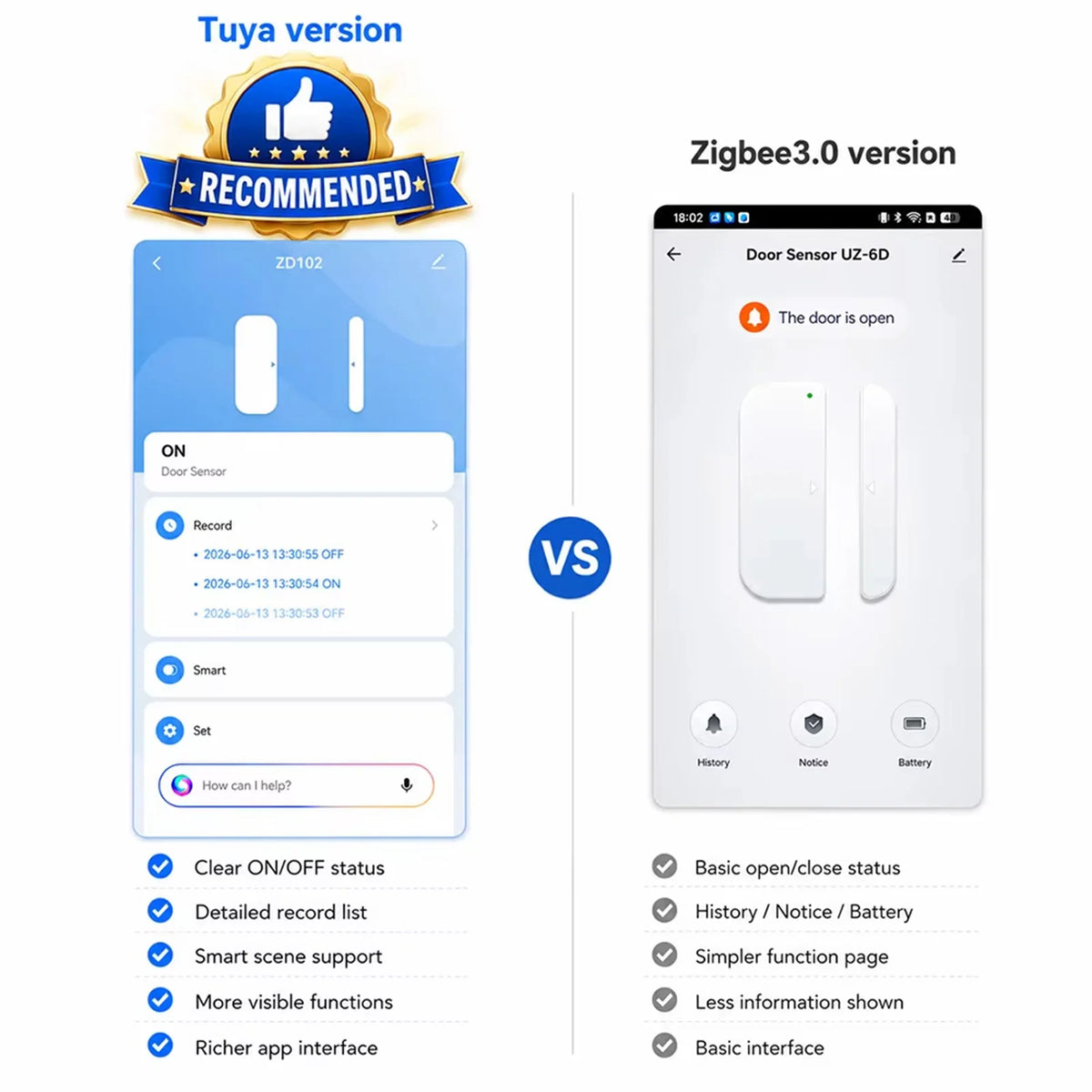 Zigbee 3.0 Door Window Sensor IP65 Waterproof & Non-Waterproof Versions Magnetic Contact Alarm Home Assistant Zigbee2MQTT