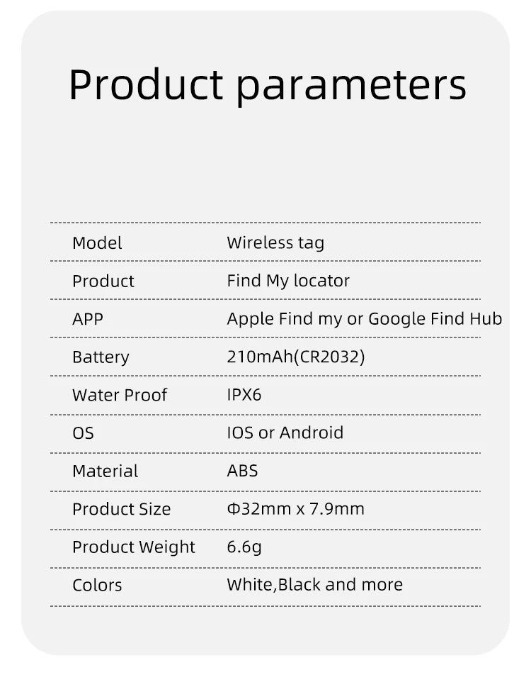 Smart Location Tag Works with Google Find Hub Android GPS Tracker With Cat Collar Item Finder Wallet Suitcase Pets Bag Luggage