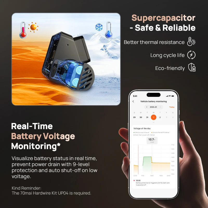70mai A810S 4K Dash Cam IMX678 Dual HDR Supercapacitor 4G LTE Remote Control Wi-Fi 6 5GHz Voice Control GPS ADAS Car Camera