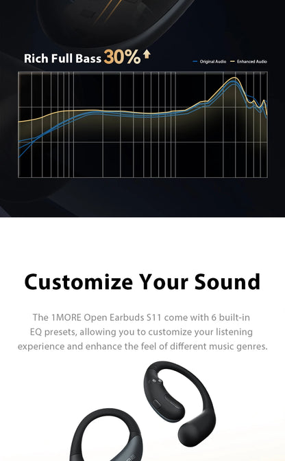1MORE S11 Open-Ear Wireless Earphones Ultra-Thin Design Ear-Hook Earbuds Bluetooth V6.0 IPX5 28H Playtime