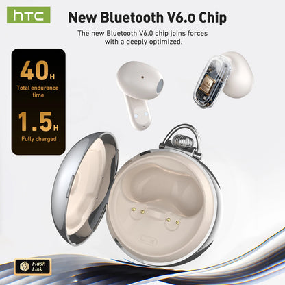 HTC NE71 True Wireless Earbuds ANC Noise Cancelling Bluetooth 6.0 22H Playtime In-Ear Comfort Gaming Low Latency