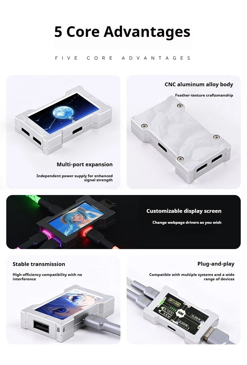 HMLAB ZNEO Gaming USB Hub - 2-to-3 Port, 8K Hz, Independent Power, With Screen, Trendy for Gaming Ambience Desk Setup