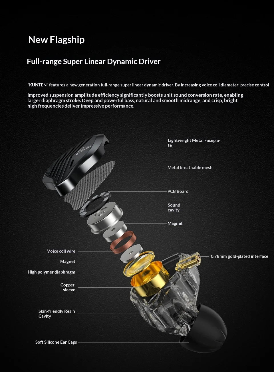 GK-KUNTEN Wired Earphones Flagship Single Motion In Ear Heavy Bass Fever HIFI High Quality Earphones