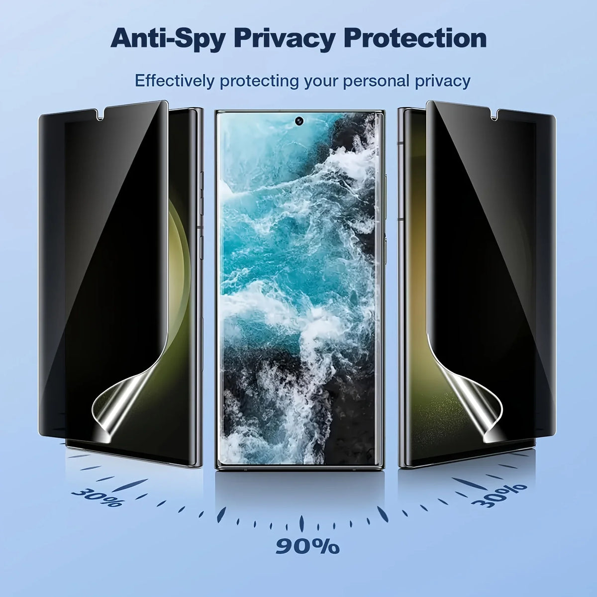 2Pcs Privacy Hydrogel For Google Pixel 3a 4 4a 5 5a 6 6a 7 7a 8 8a 9 9a 10 Pro XL 5G Anti Spy Screen Protector Flim