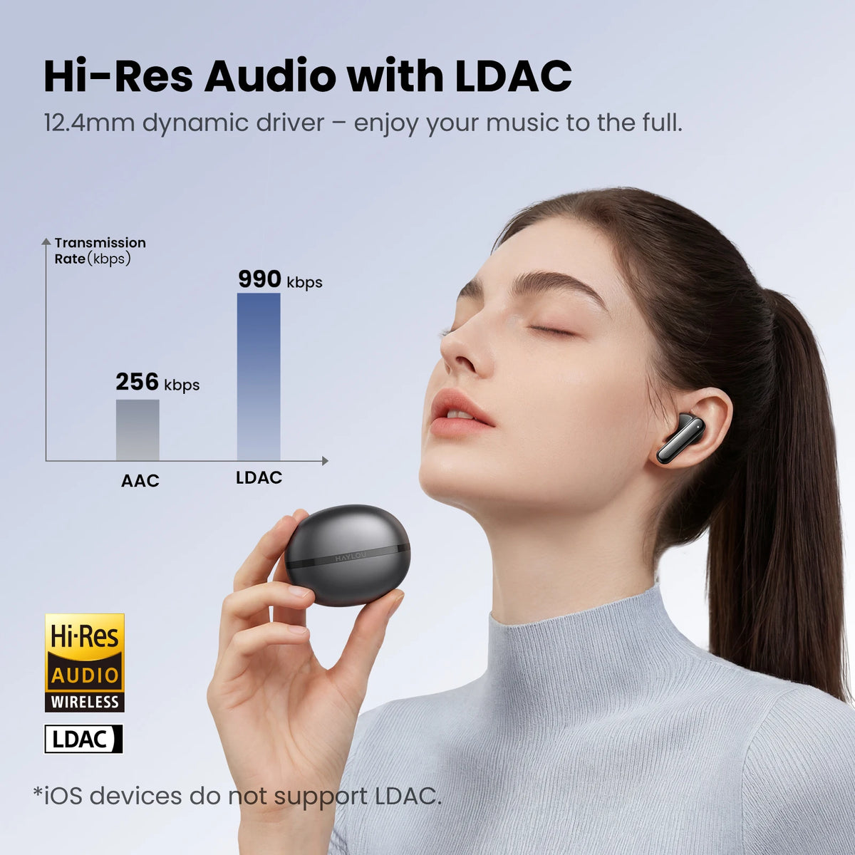 HAYLOU Flowbuds N50 ANC Bluetooth 6.0 Wireless Earphones Active Noise Cancellation 6 Mics AI Claer Call Earbuds 32H Playtime