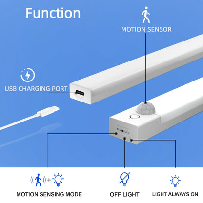 3pcs LED Motion Sensor - Dimmable Cabinet Lights, USB Rechargeable,3Color Modes,Night Light, for Bedroom,Staircase, Kitchen,Room