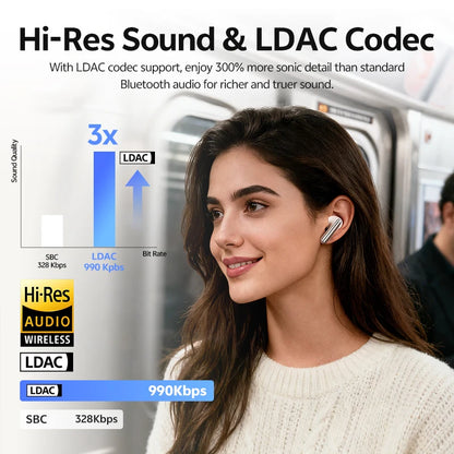 QCY MeloBuds N60 HT19 Wireless Bluetooth 6.0 Earphones 56dB Hybrid ANC LDAC Hi-Res Audio with Coaxial Dual Driver Earbuds 45Hrs