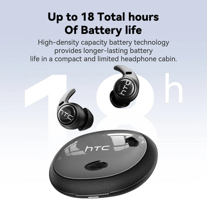 Sleeping Earphones HTC NE76 AI Translation Earbuds Wireless Bluetooth Noise Reduction HIFI Music Stereo Sound Headphones