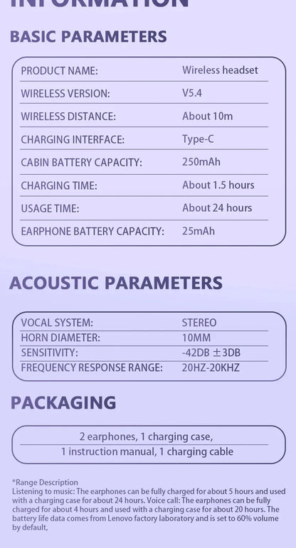 Lenovo TA410 Bluetooth Earbuds Wireless Headphones Ear Clip TWS Earphones Noise Cancelling Sports Gaming Headset for Android iOS