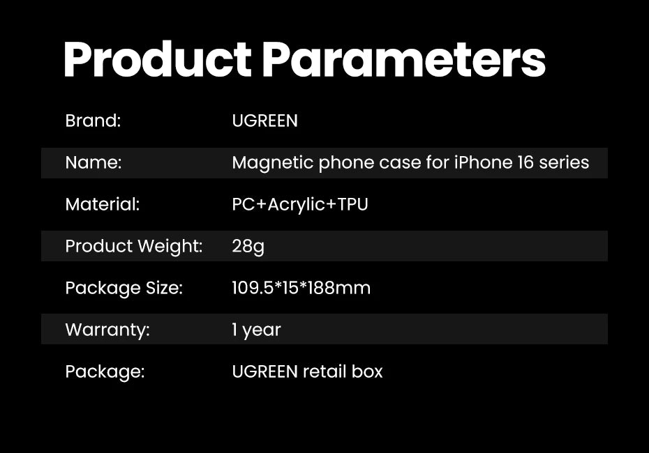 UGREEN Magnetic Case for iPhone 16 Pro Max Case Shockproof Cover for iPhone 15 14 13 Pro Max 14 Plus 16pro Macsafe TPU Cases