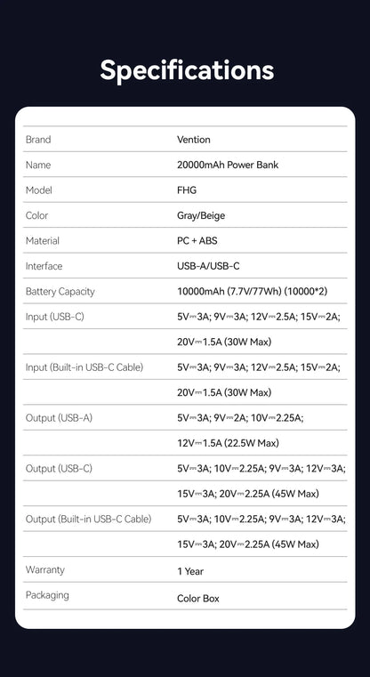 Vention CCC 45W 20000mAh Power Bank Fast Charging Portable Charger for iPhone 18 Pro Max Samsung Galaxy Battery 3C Powerbank