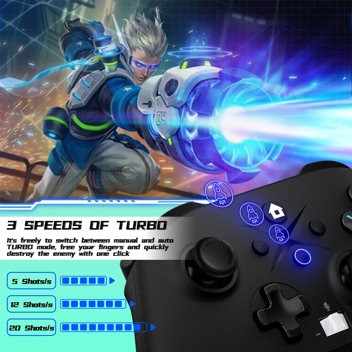 Wireless For XBOX Controller, XBOX ONE Series S/X Console/PC Gaming Gamepad Keys Programming 6 Axis Gyro Turbo Function Win 7/10