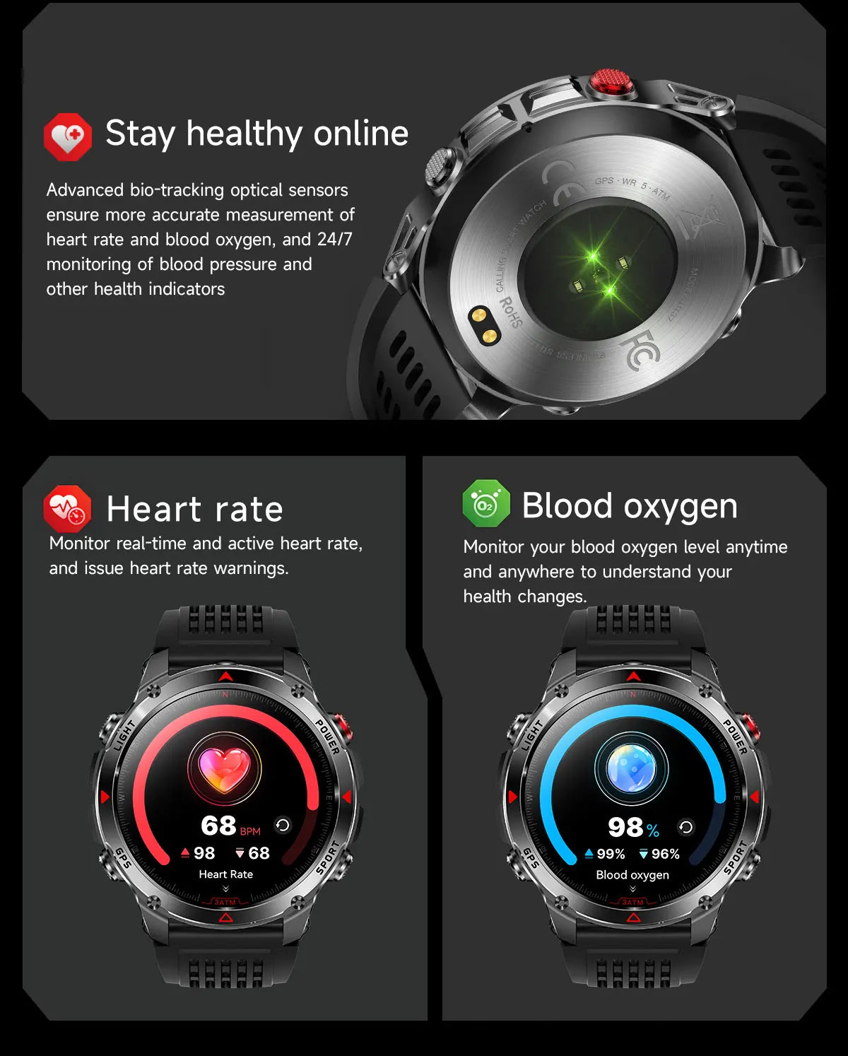 2026 New GPS Map Navigation Smart Watch Men Women Amoled Screen 3ATM Waterproof Sport SmartWatch Compass NFC BT Call Watches Men