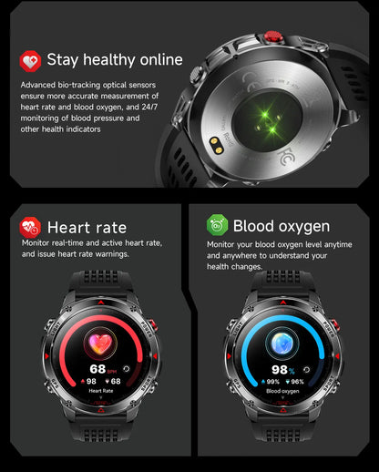2026 New GPS Map Navigation Smart Watch Men Women Amoled Screen 3ATM Waterproof Sport SmartWatch Compass NFC BT Call Watches Men