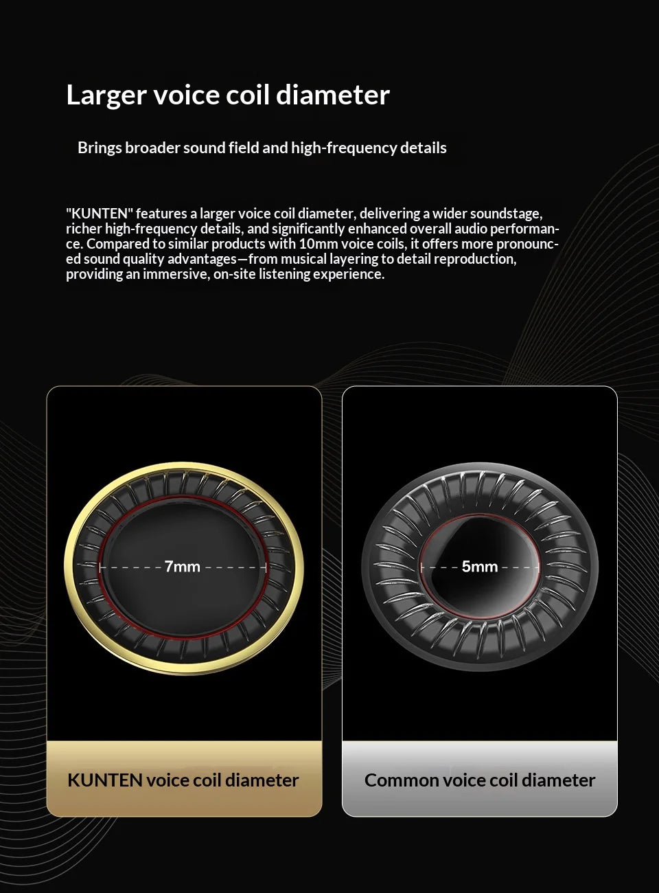 GK-KUNTEN Wired Earphones Flagship Single Motion In Ear Heavy Bass Fever HIFI High Quality Earphones