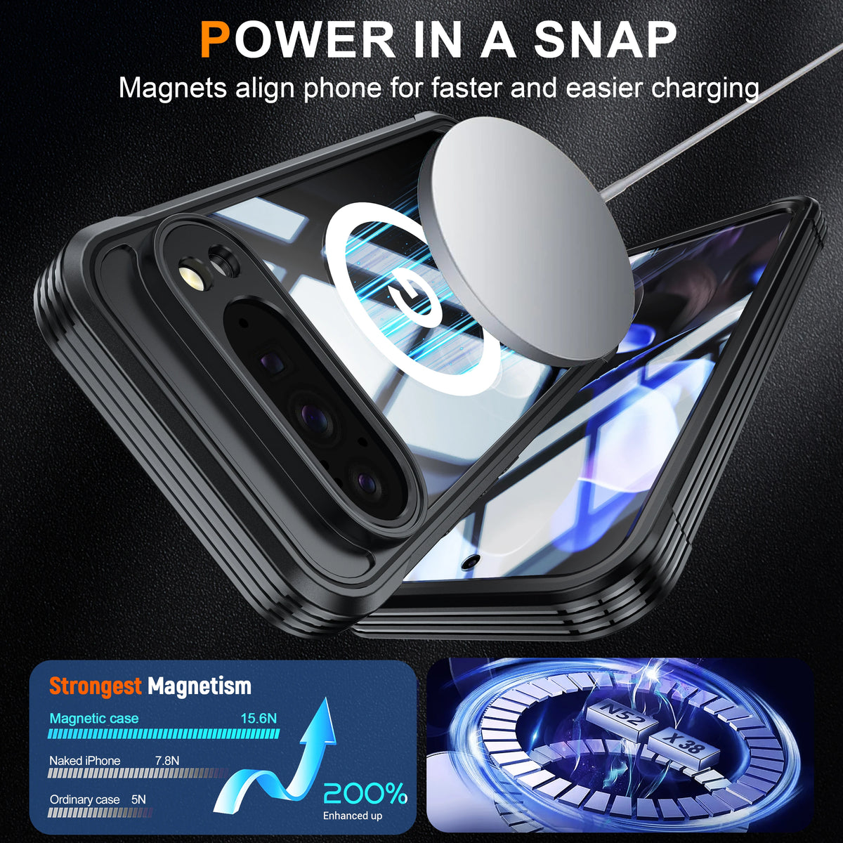 Shellbox Suitable for Google Pixel 10 Pro XL Pixel 8PRO/9A 9PRO XL All Inclusive Phone Case, Anti Drop, Armored Appearance
